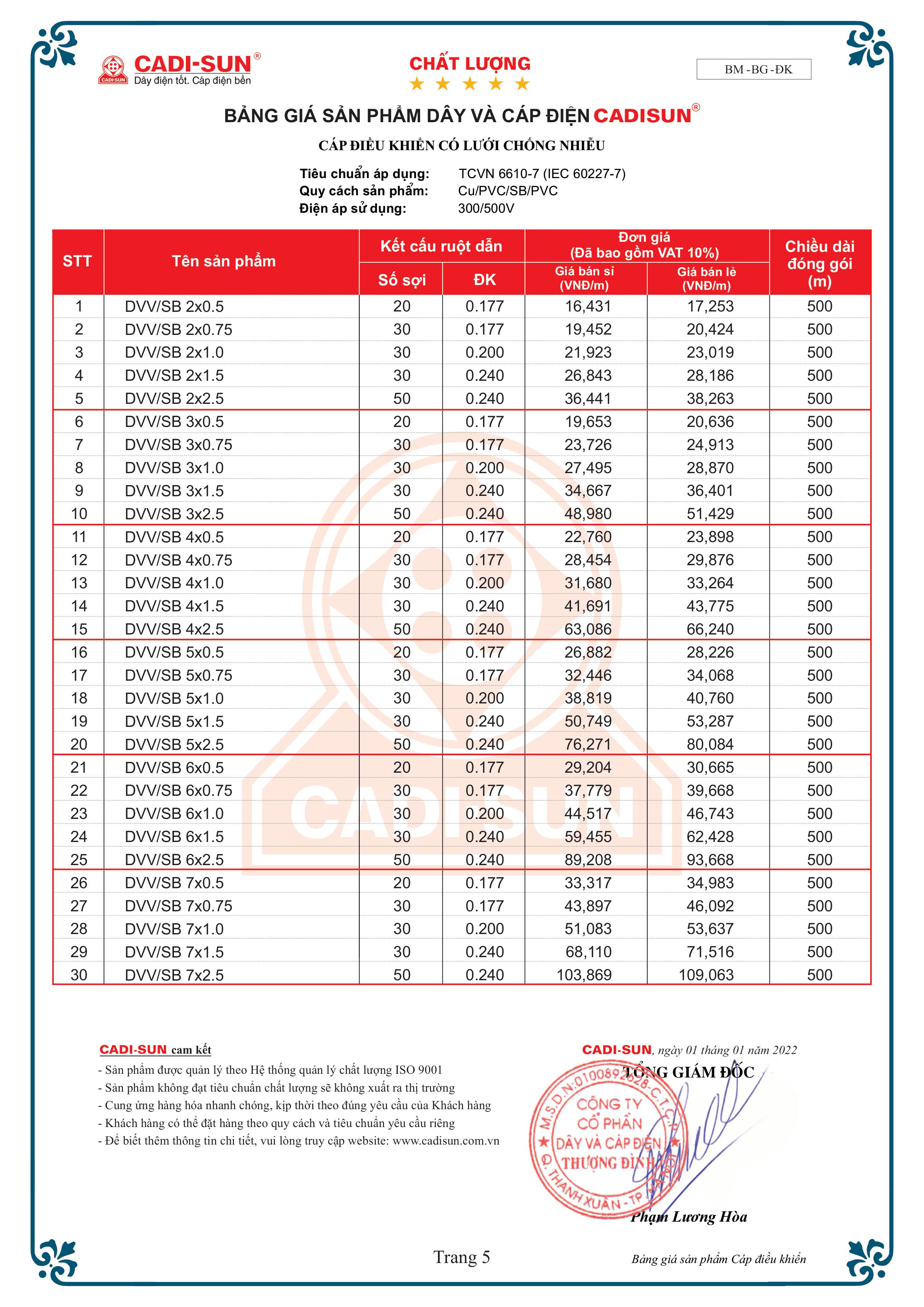 bang-gia-cap-dieu-khien