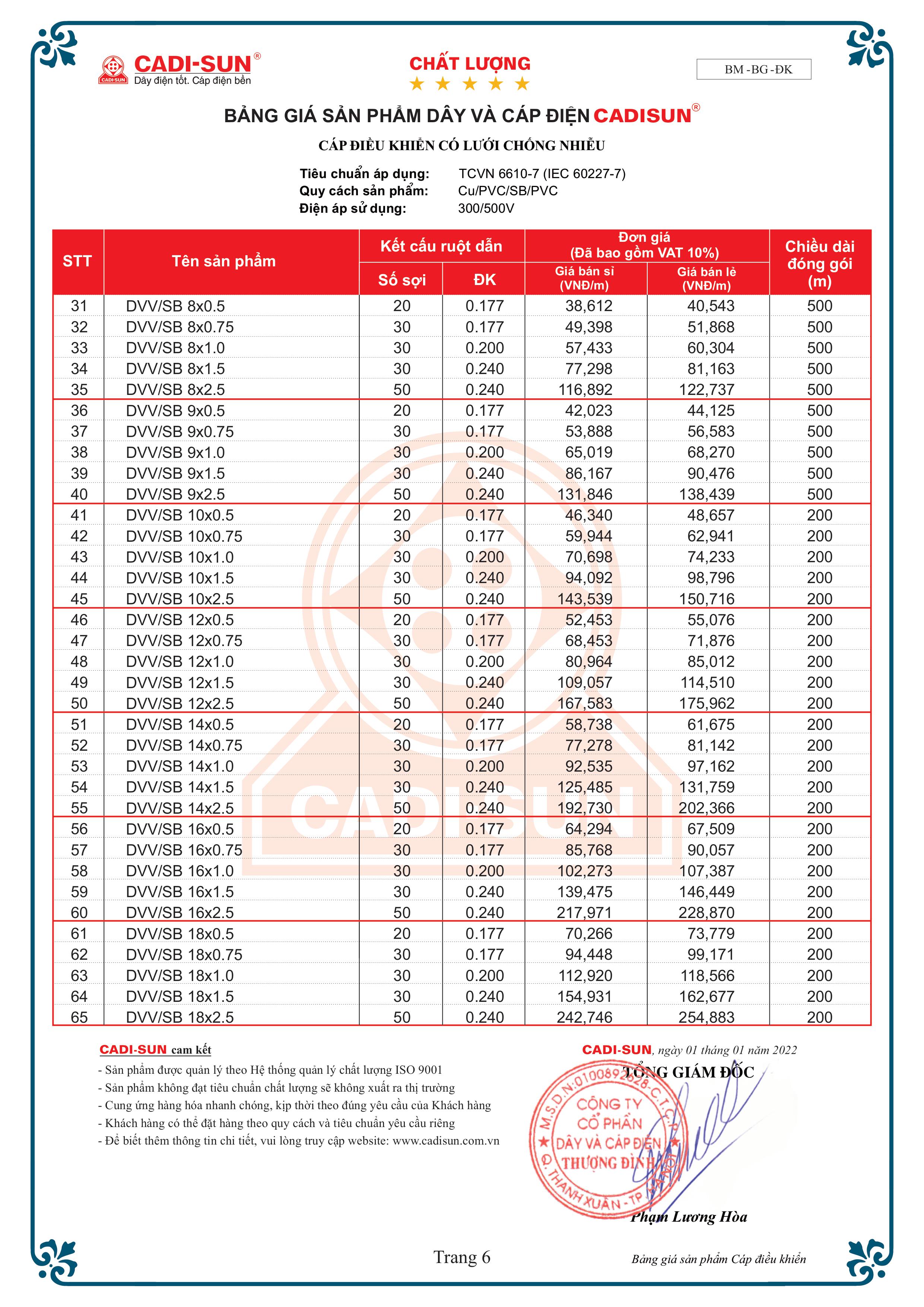 bang-gia-cap-dieu-khien