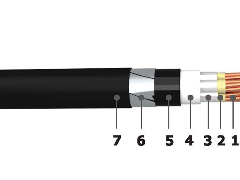 cáp điện chống cháy GOLDCUP