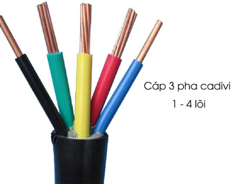 dây điện 3 pha lõi đồng