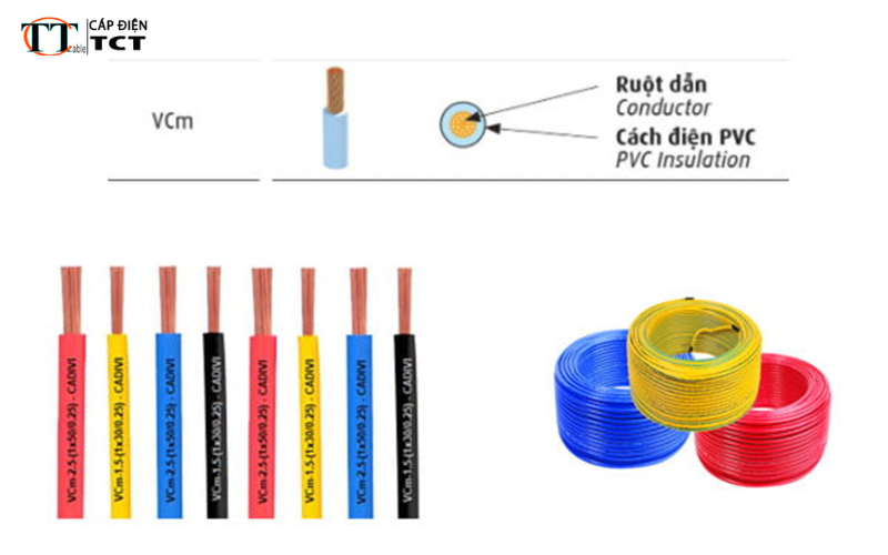 dây đơn mềm cadivi 