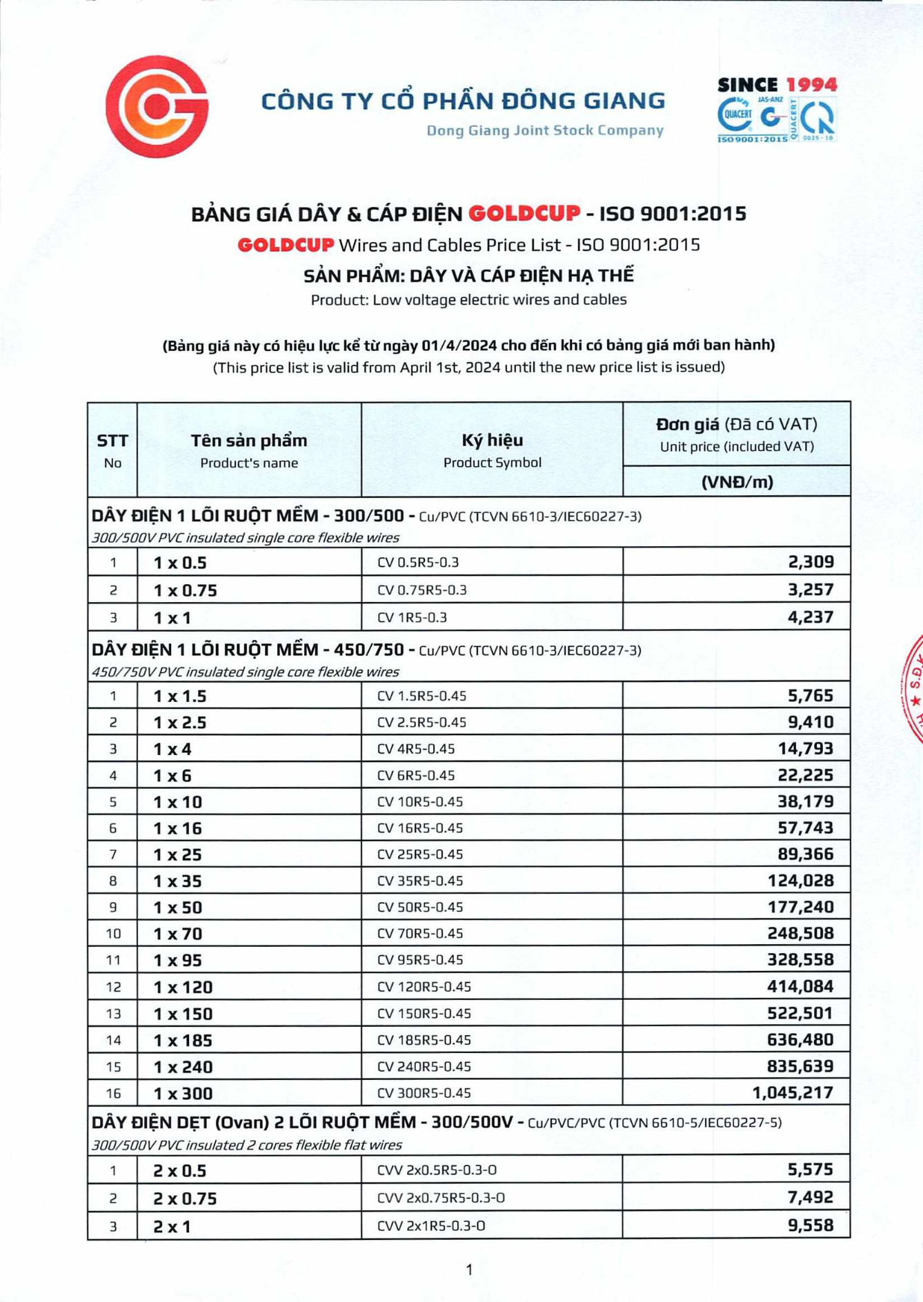 BẢNG GIÁ GOLDCUP 1/4/2024