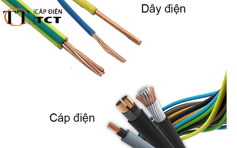 Cách phân biệt dây dẫn điện và dây cáp điện