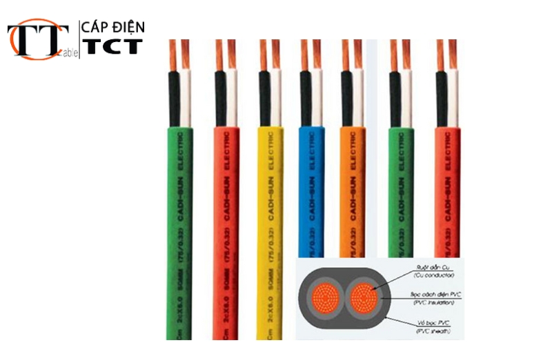 hướng dẫn cách đọc thông số trên dây điện cadivi