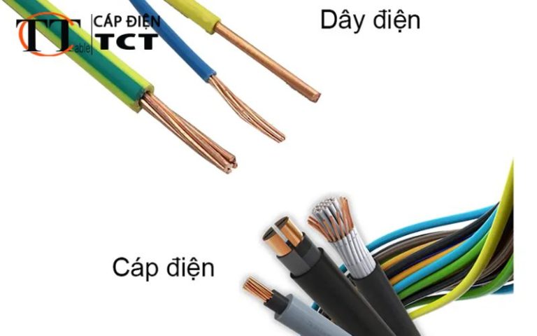So sánh tuổi thọ các loại cáp điện phổ biến hiện nay