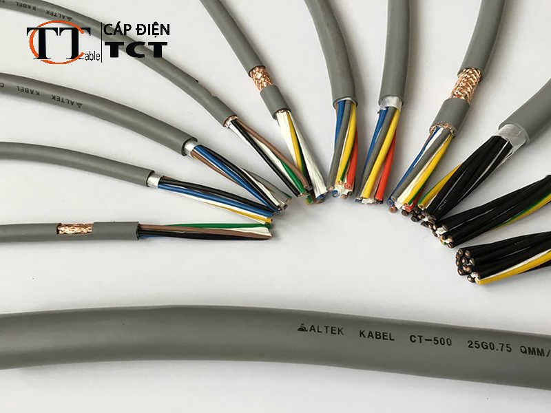 báo giá cáp điện chậm cháy tại Hà Nội