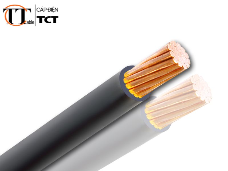 bảng giá dây điện CADIVI 2026
