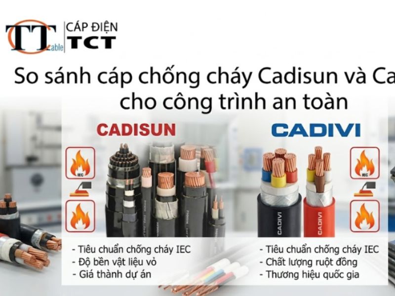 cáp chống cháy cadisun và cadivi