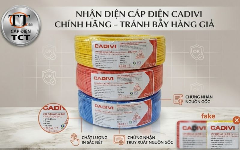 cáp điện CADIVI